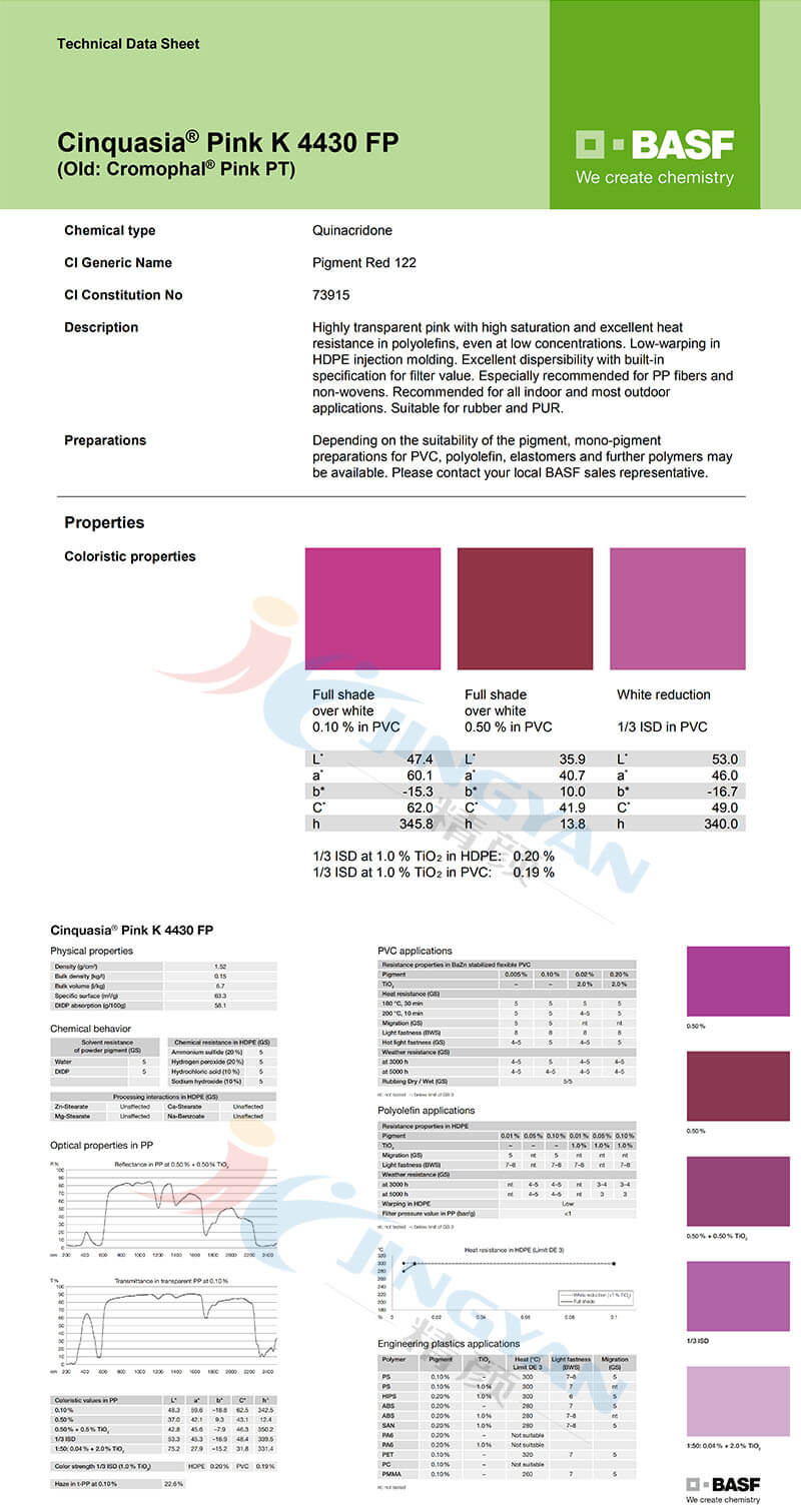 BASF Cinquasia Red K4430 FP/PT(R.122)巴斯夫有机颜料红K4430 FP/汽巴PT